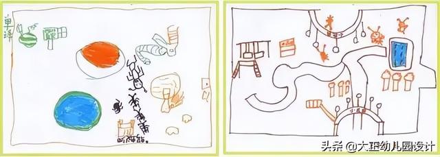 幼儿园设计方案怎么写（F3电子档案袋评价幼儿园设计方案）